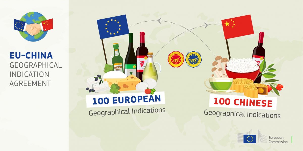 Acordo histrico proteger 100 indicaes geogrficas europeias na China 