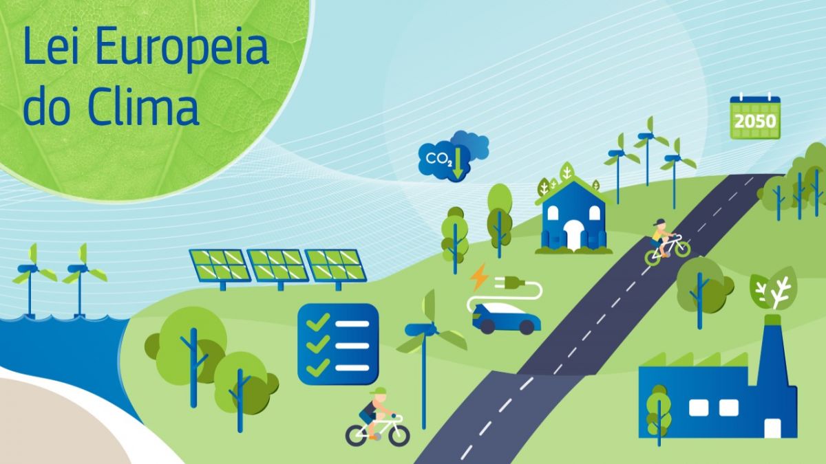 Comprometer-se a alcanar a neutralidade climtica at 2050: Comisso prope Lei Europeia do Clima e lana uma consulta sobre o Pacto Europeu para o Clima 