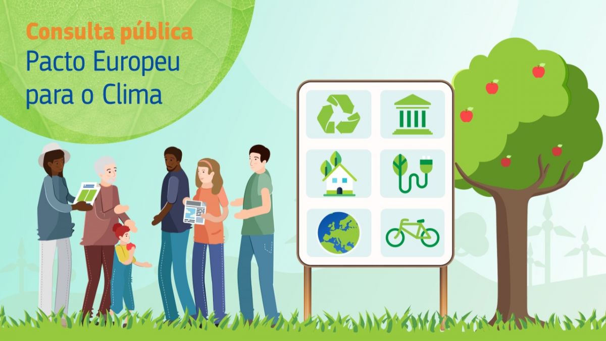 Perguntas e respostas sobre a Lei Europeia do Clima e o Pacto Europeu para o Clima 