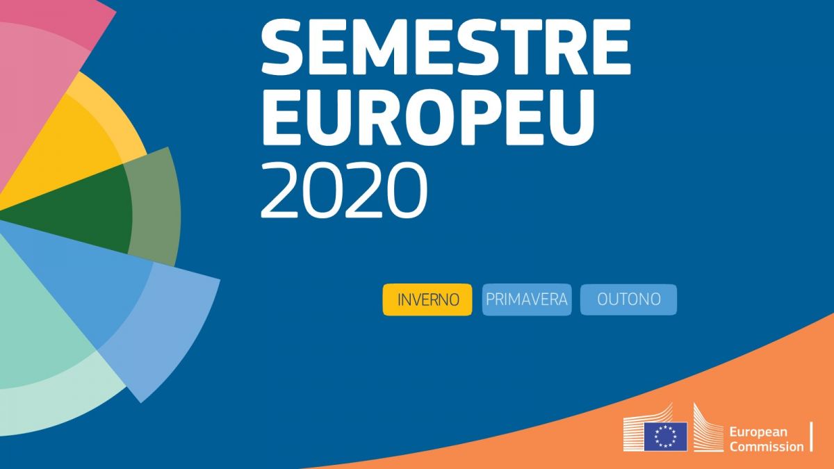 Previses econmicas do inverno de 2020